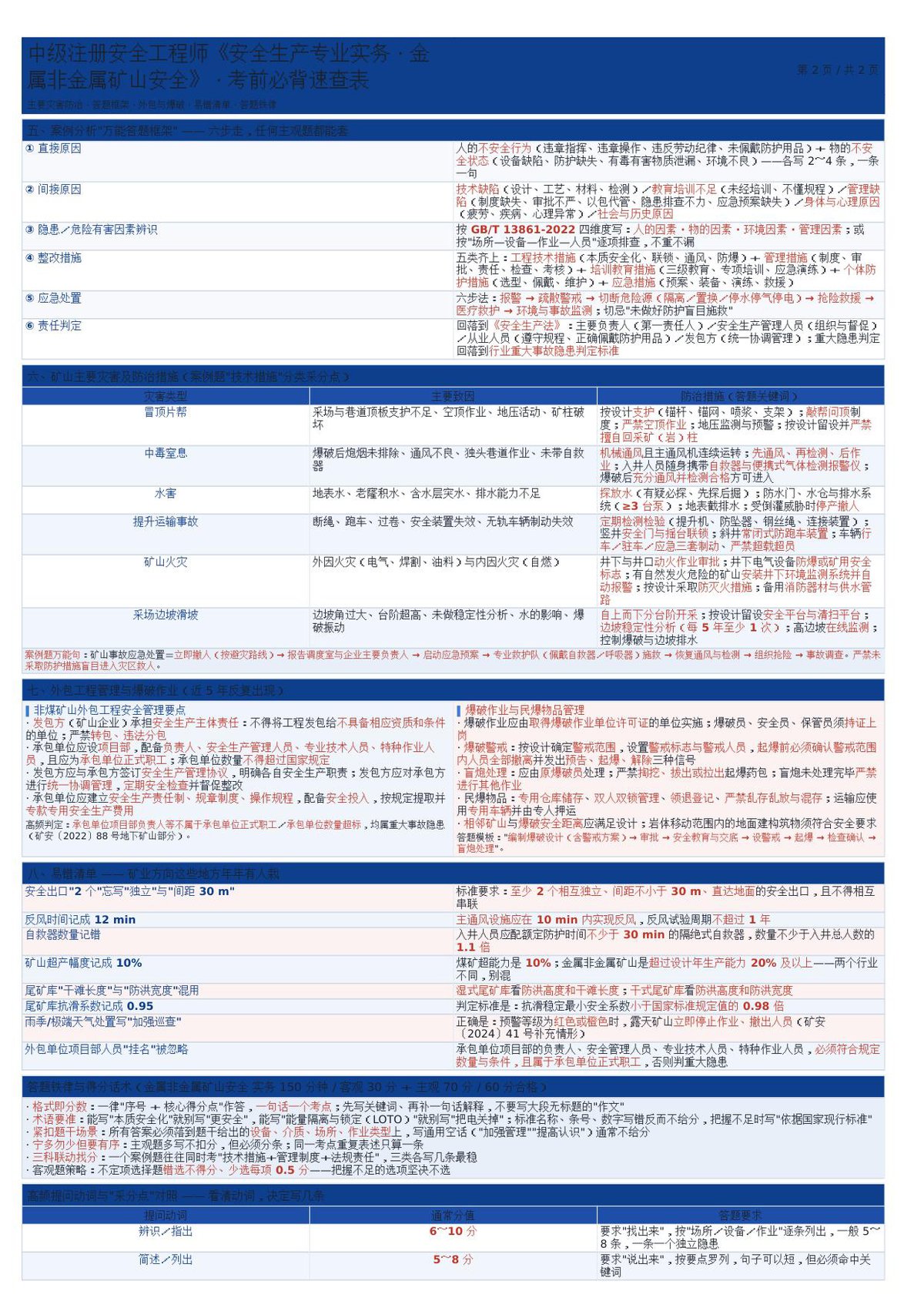第 2 页
