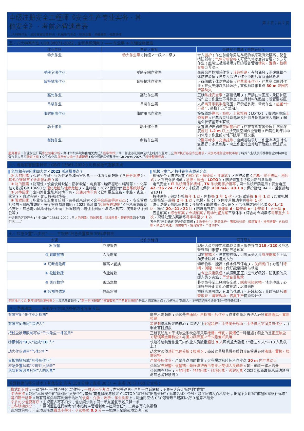 第 2 页