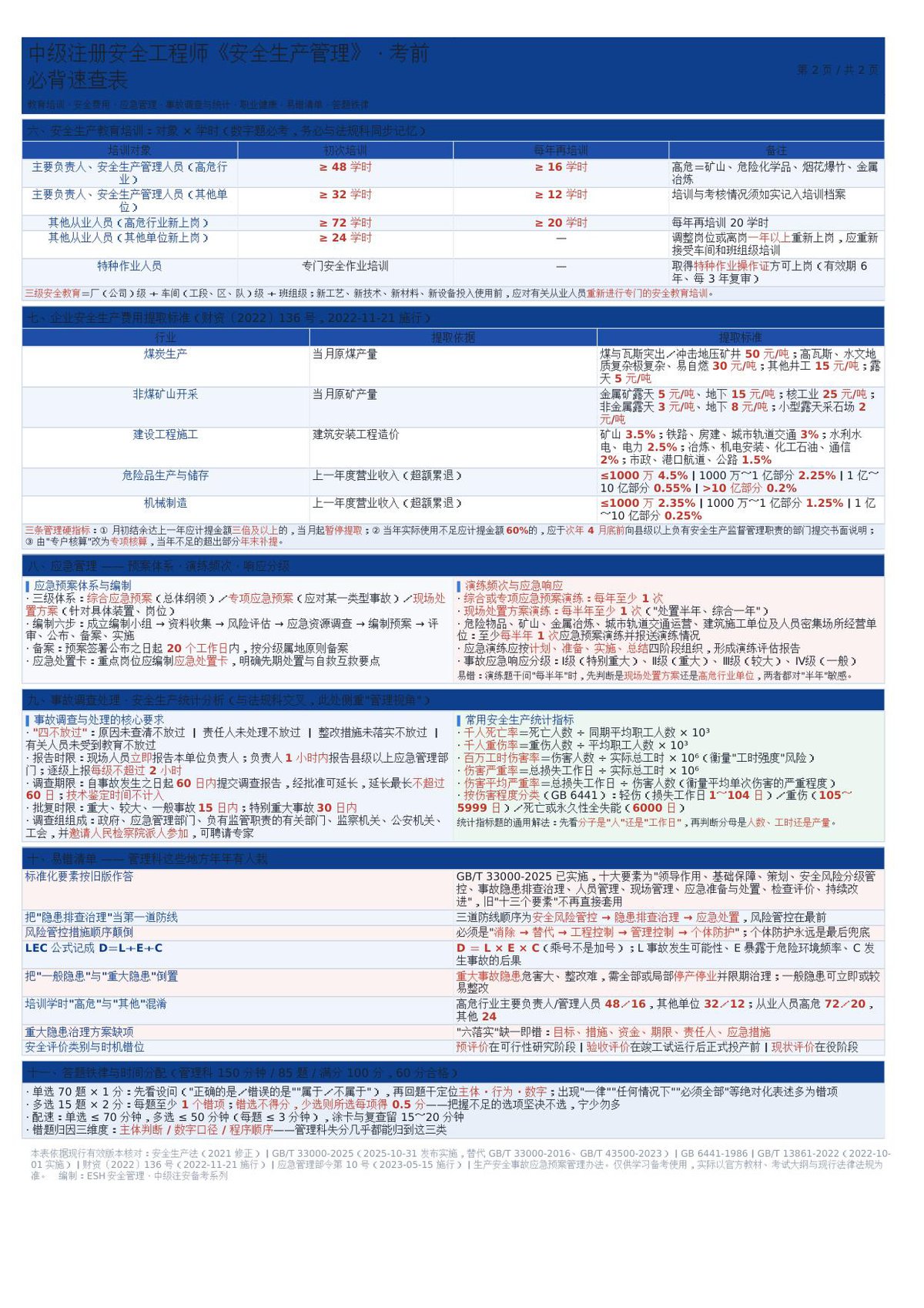 第 2 页