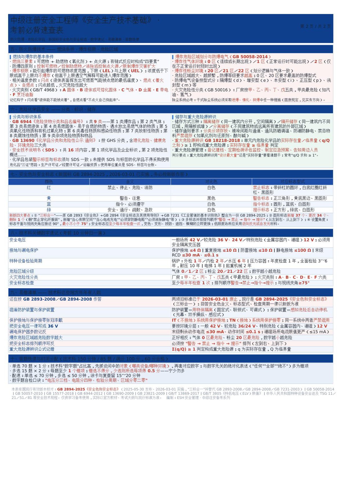 第 2 页