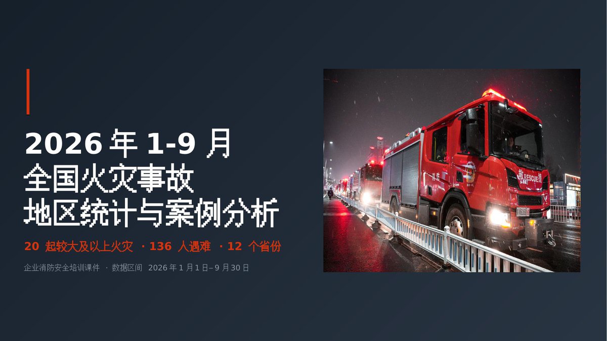 261013-2026年1-9月全国火灾事故地区统计与案例分析.pptx