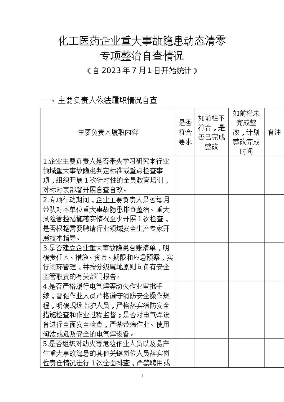化工医药企业重大事故隐患专项整治自查表.doc