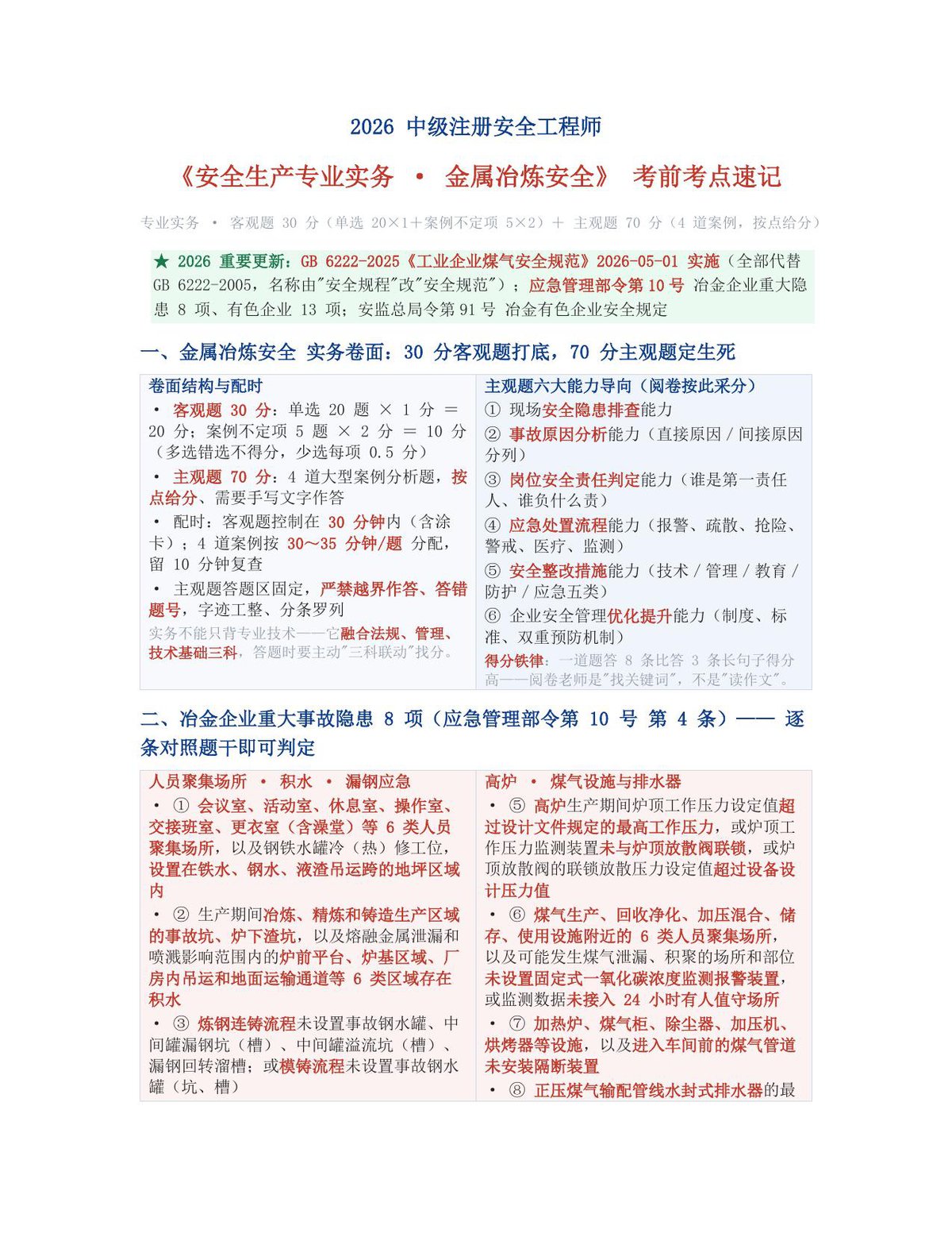 2026中级注册安全工程师-金属冶炼考点速记.pdf