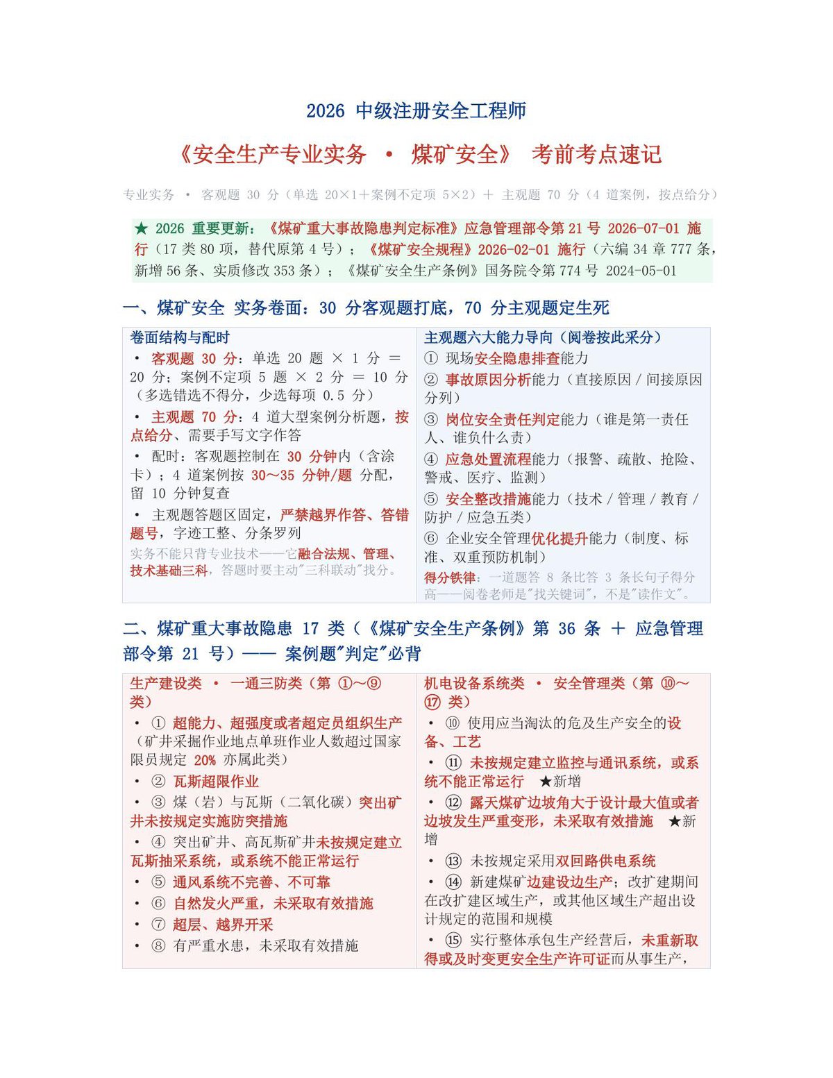 2026中级注册安全工程师-煤矿安全考点速记.pdf
