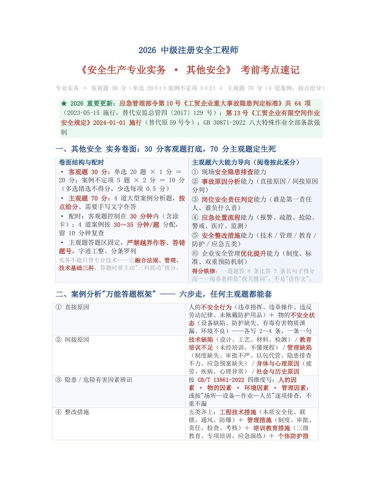 2026中级注册安全工程师-其他安全考点速记.pdf