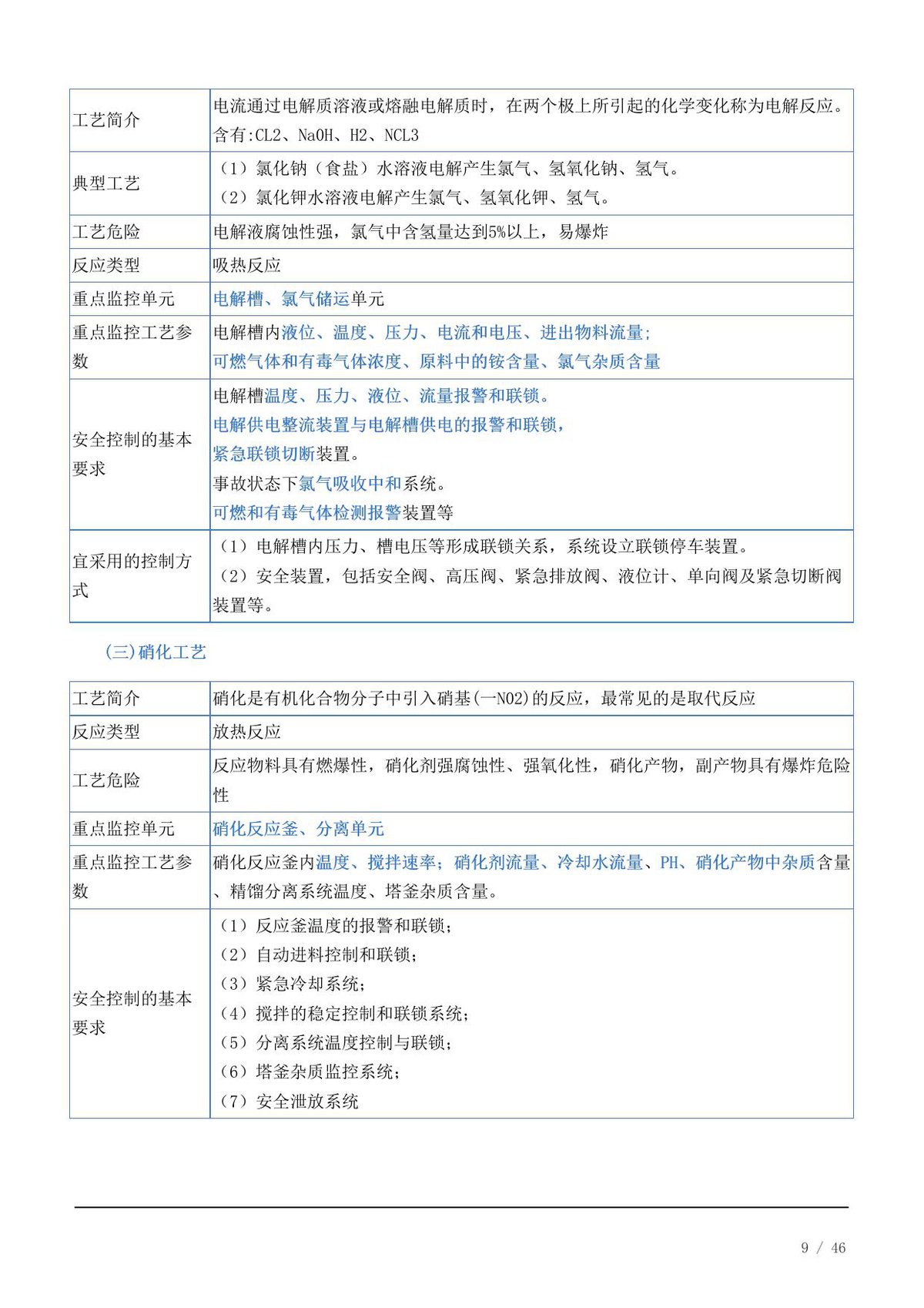 第 9 页