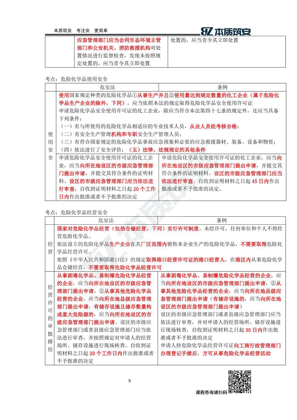 第 9 页