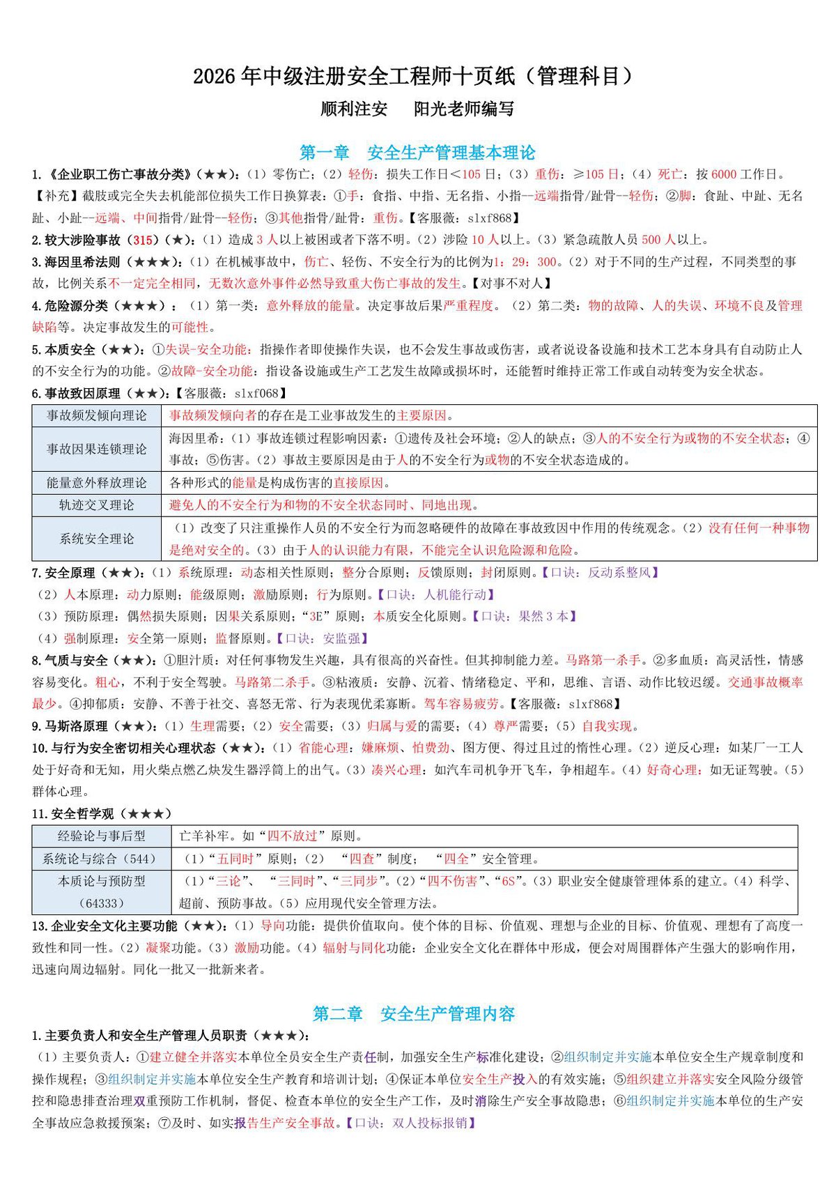注安管理-考前十页纸.pdf