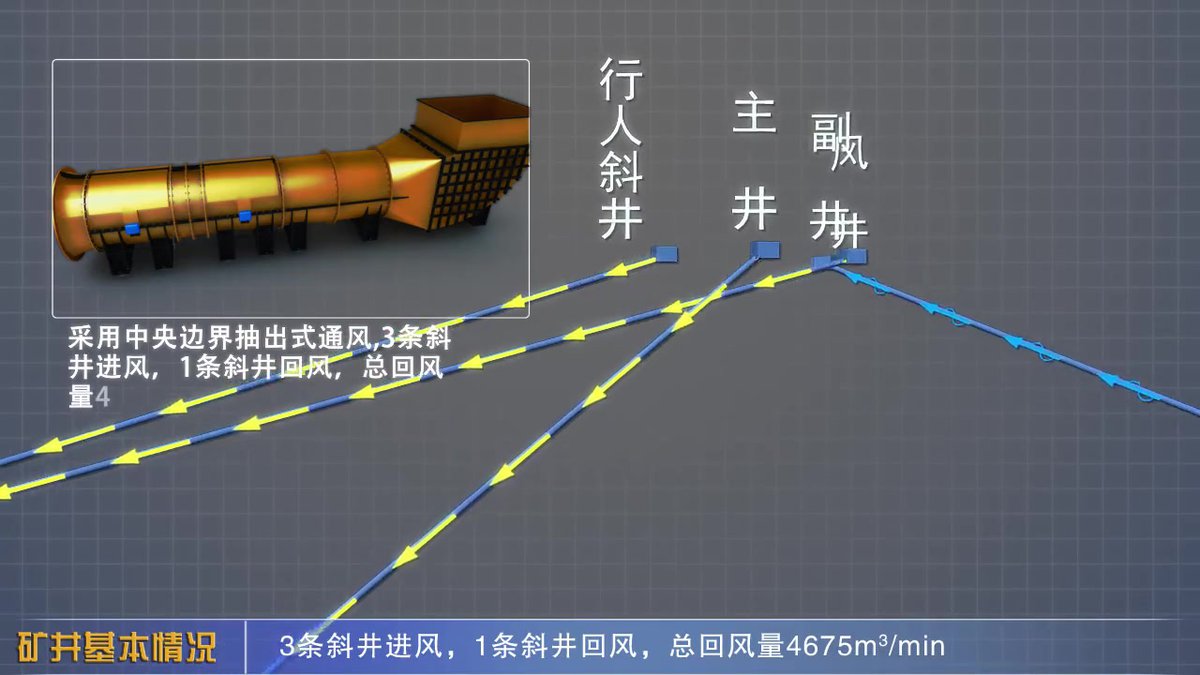 河南平禹四矿“10.16”特别重大煤与瓦斯突出事故警示教育片.mp4