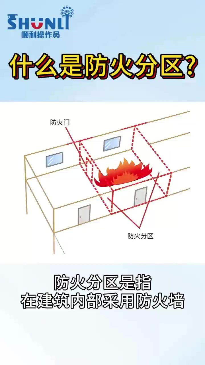 什么是防火分区.mp4