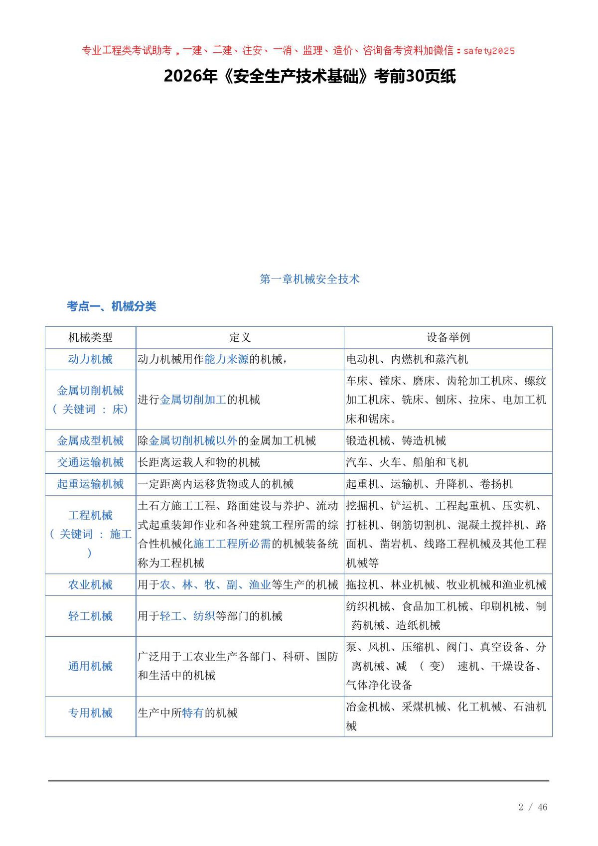 2026年《安全生产技术基础》考前30页纸.pdf