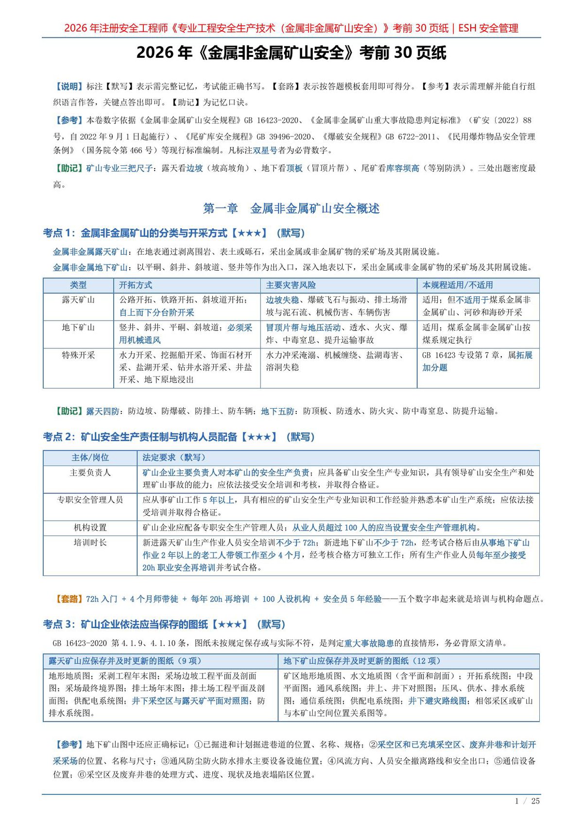 2026年《金属非金属矿山安全》考前30页纸.pdf