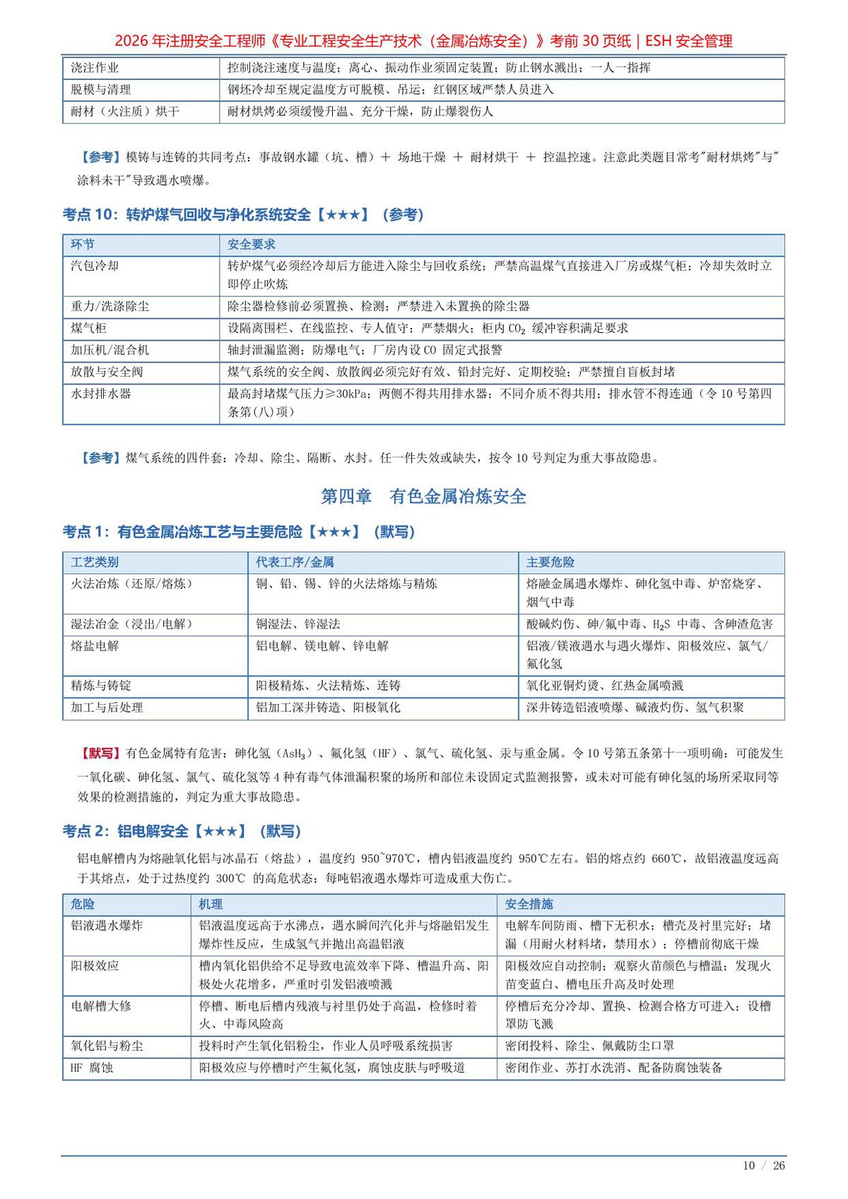 第 10 页