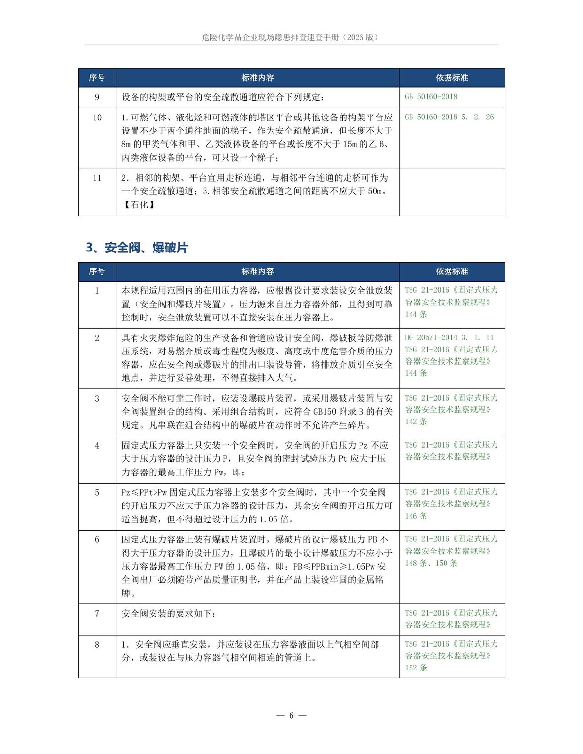 第 6 页